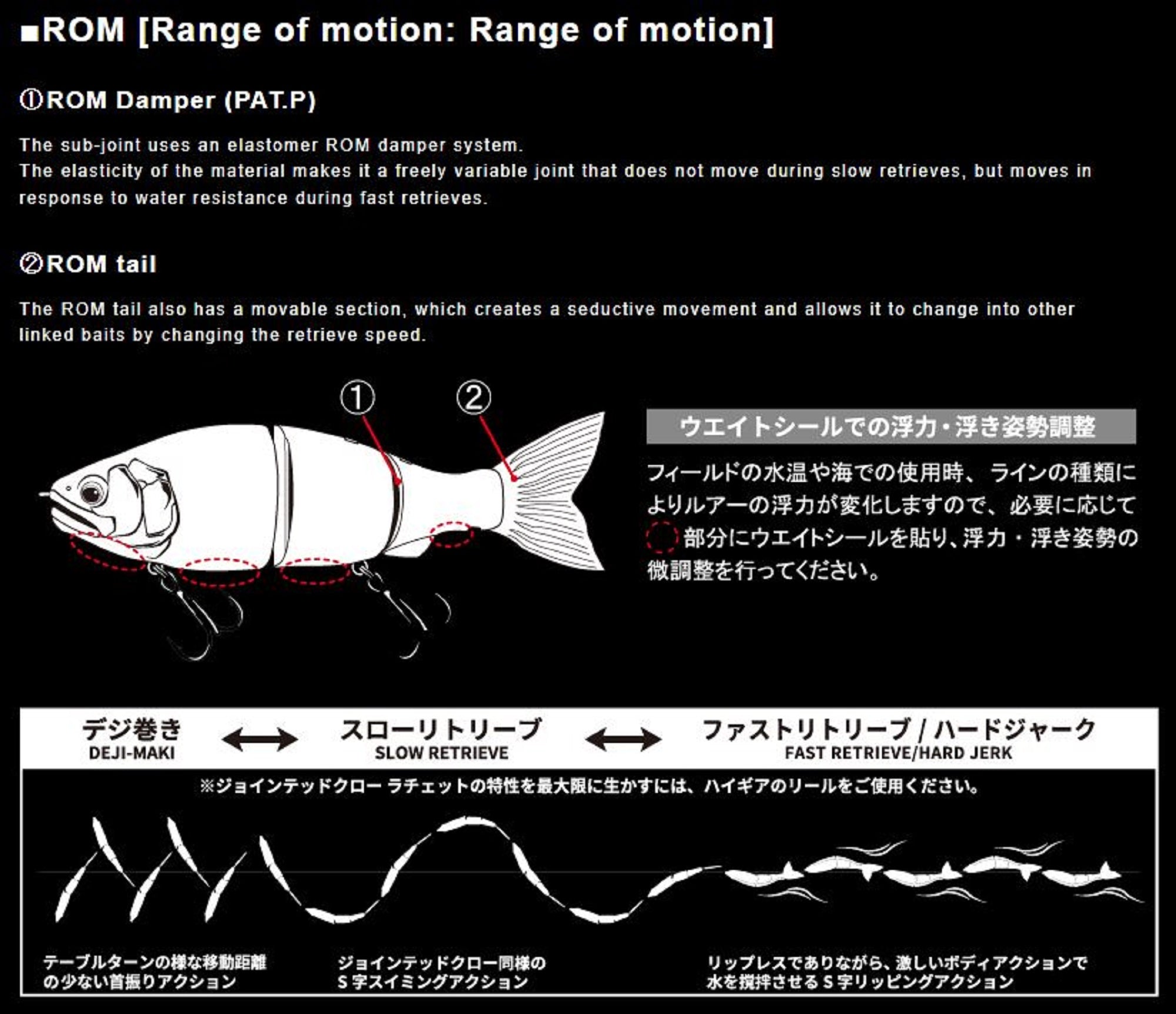 Lure Haven Singapore