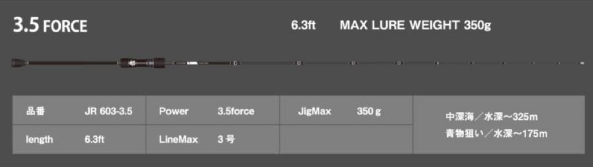 Seafloor Control Rod Baitcast Jam Rod 3.5 Force (0178)