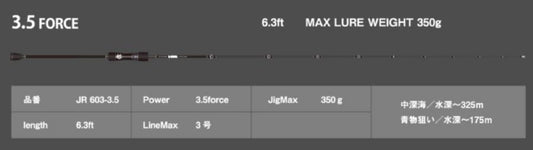 Canne Baitcast Sea Floor Control Rapier RP-603-1 – 6'3" – Max 200g – Pêche Mer (Neuf)