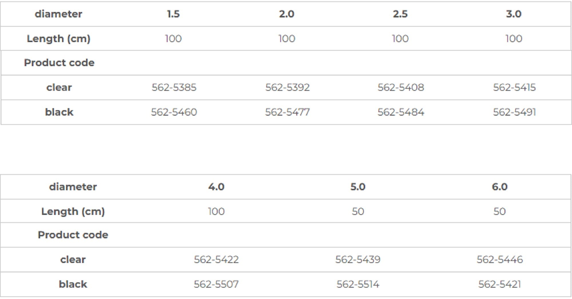 Xesta Heat Shrink Tube Clear for Fishing Rigging Size 4 x 100cm (5422)