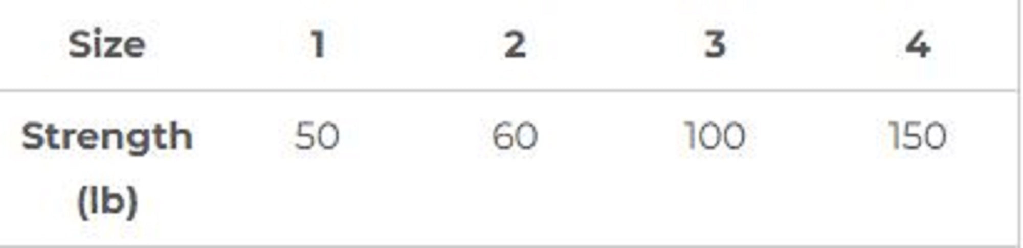 Xesta WBB Hard Lock Snap Swivel Size 2 60 lb , 2 Pieces (4530)