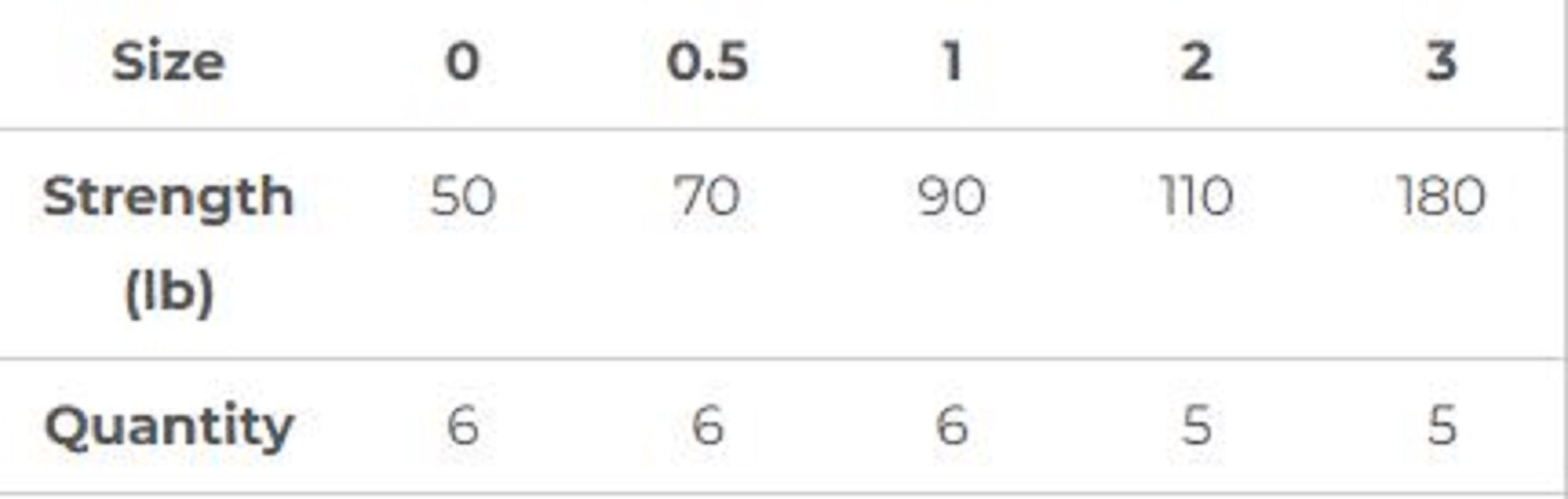 Xesta Hard Lock Snap Swivel Size 1 90 lb , 6 pieces (4684)