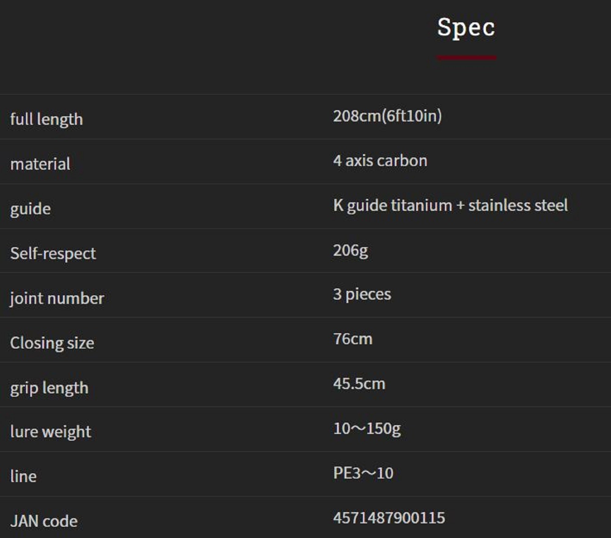 Fishman Rod Baitcast Brist Comodo 6.10 XH 3 Piece Travel Rod (0115)