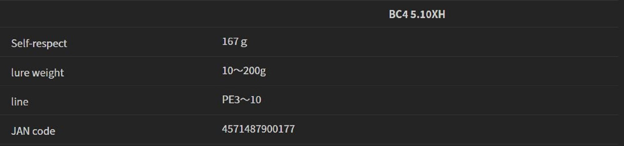 Fishman Rod Baitcast BC4 5.10 XH 4 Piece Travel Rod (0177)