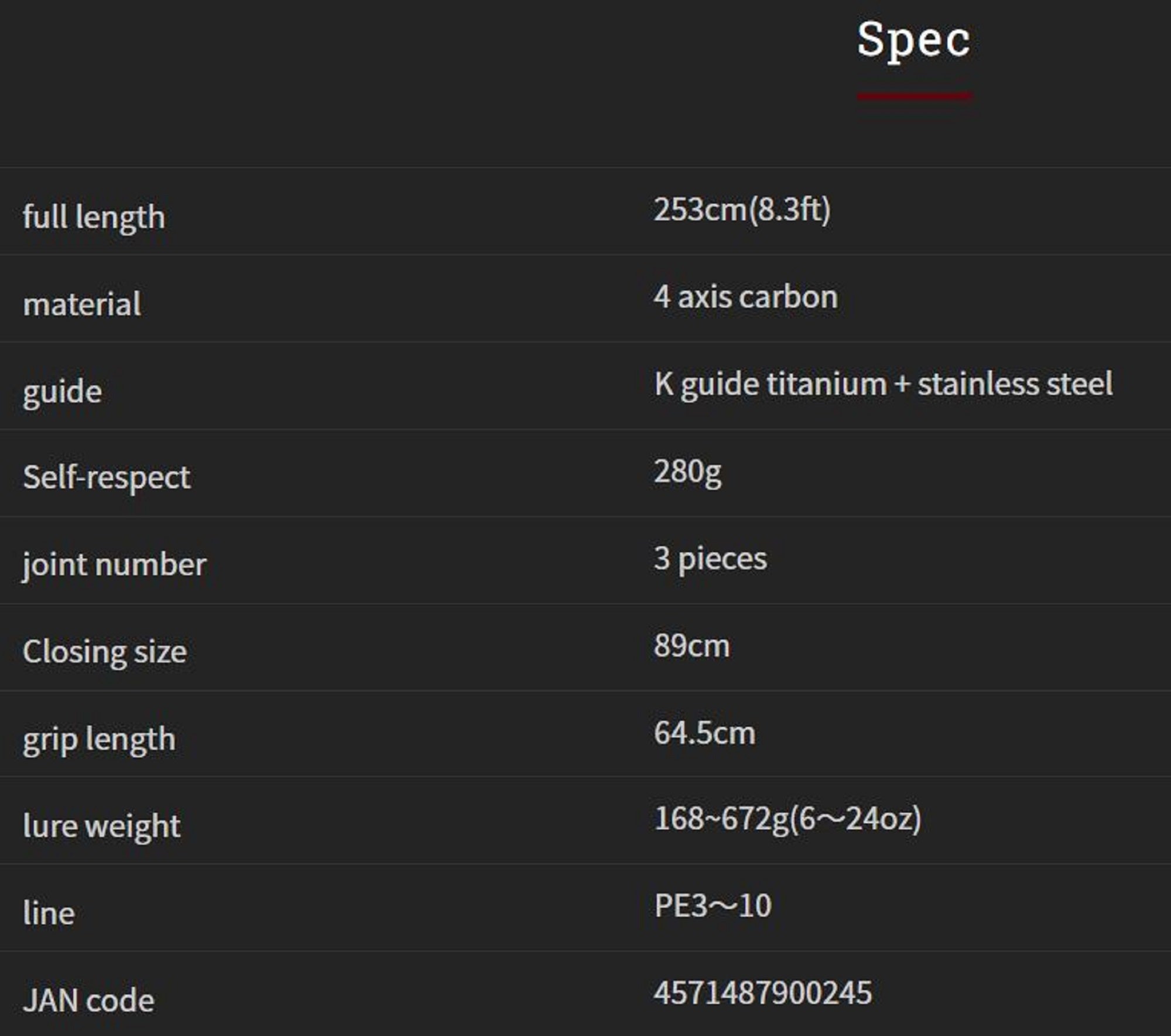 Fishman Rod Baitcast Brist Comodo 8.3XXXXH 3 Piece Travel Rod (0245)