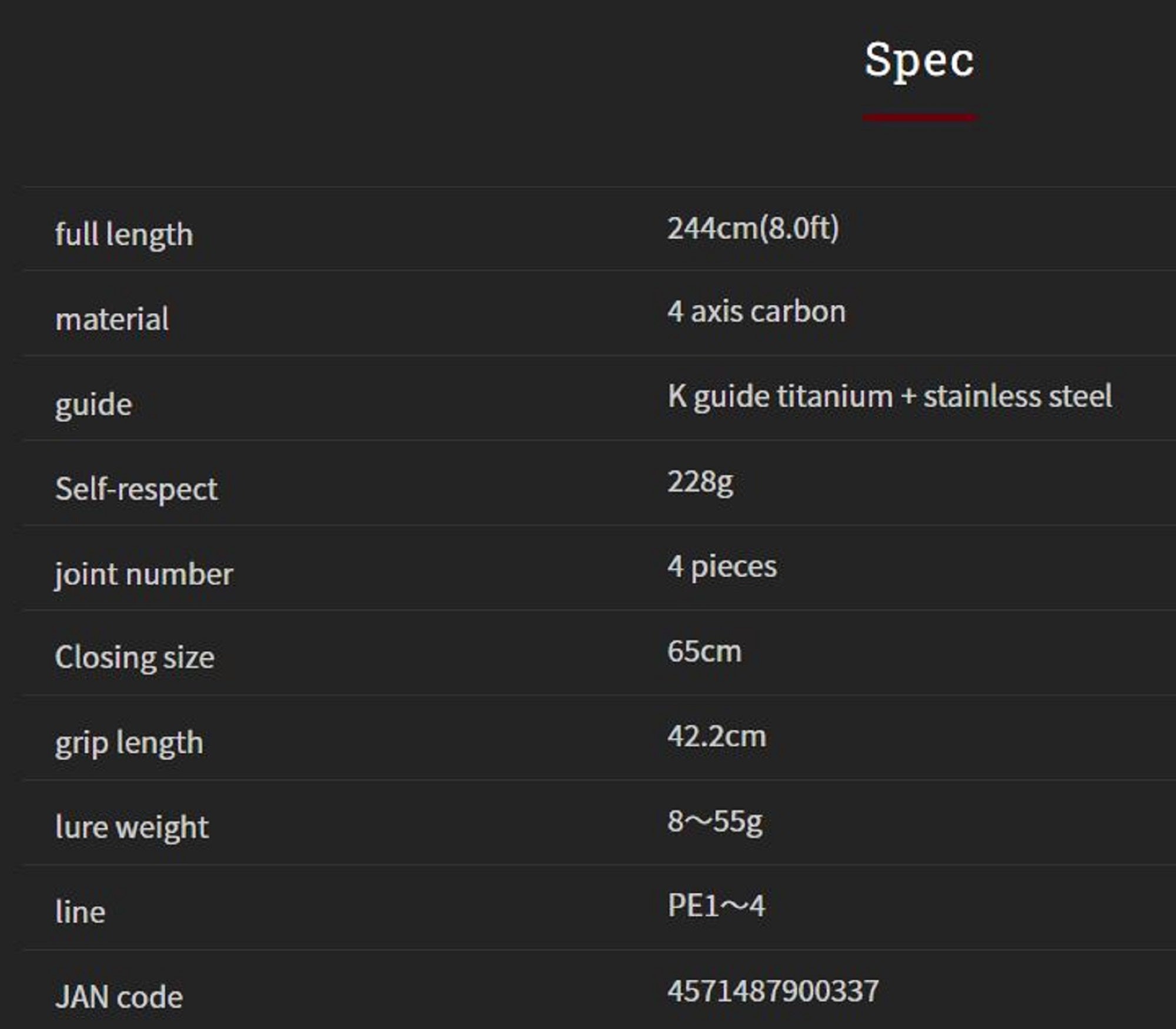 Fishman Rod Baitcast BC4 8.0 MH 4 Piece Travel Rod (0337)