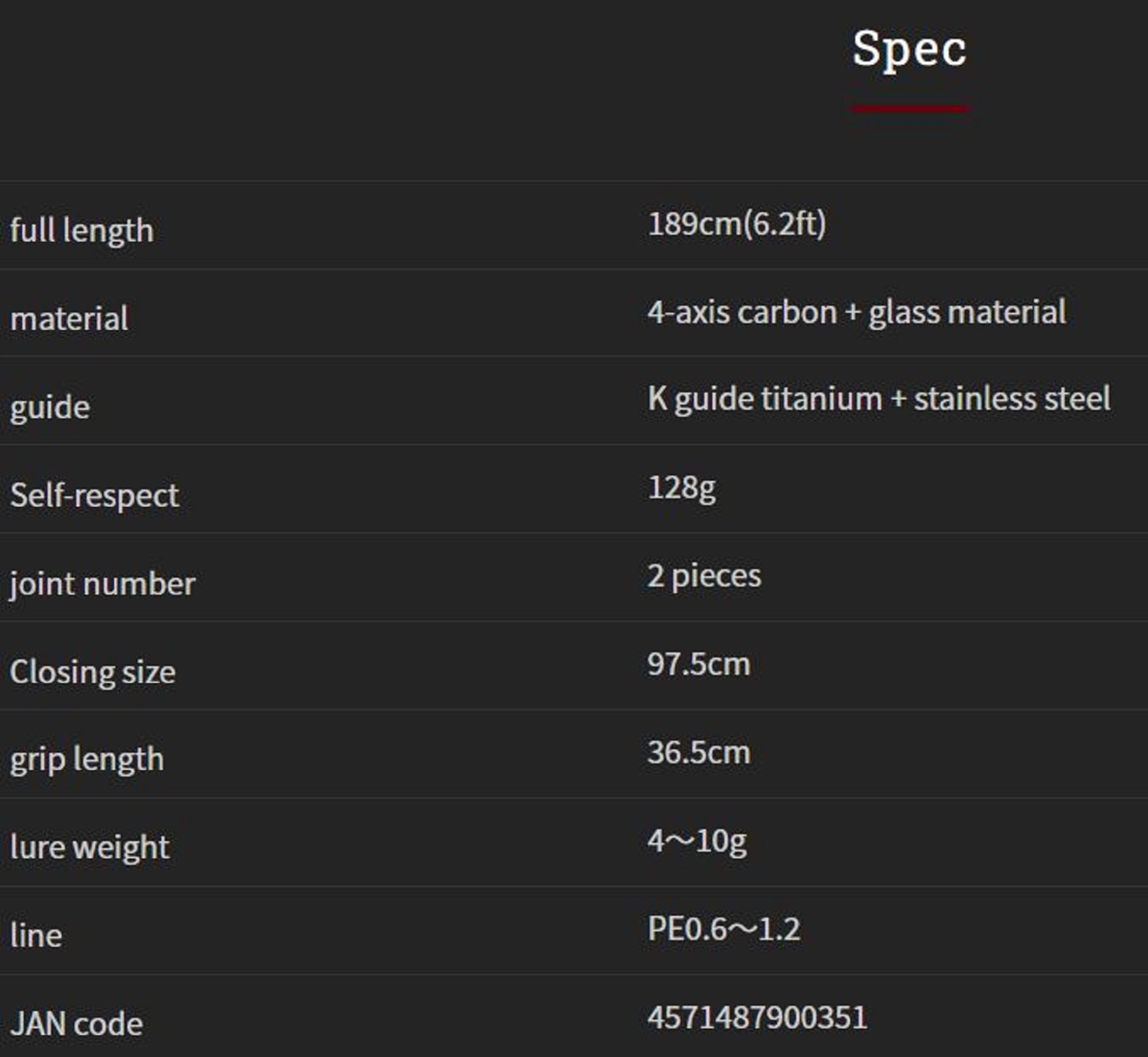 Fishman Rod Baitcast Beams Lower 6.2L 2 piece Rod (0351)