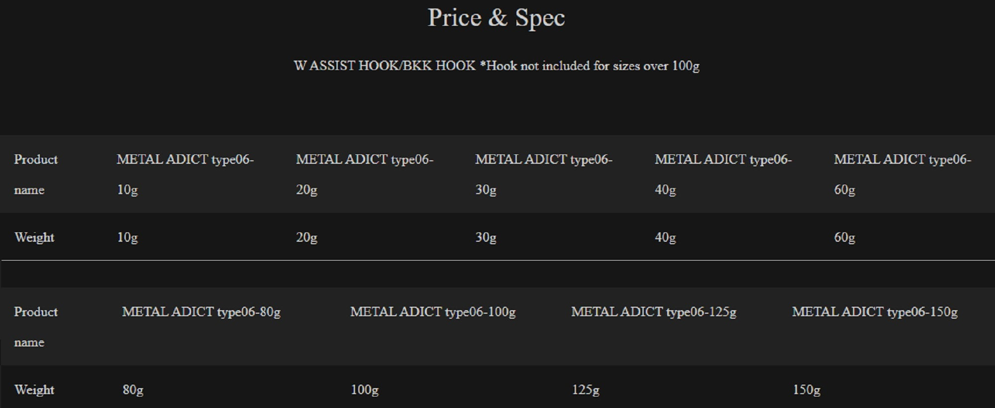 Little Jack Metal Jig Metal Adict 06 64mm 40 grams 01 (0656)