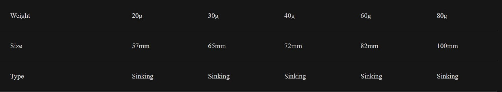 Little Jack Metal Jig Metal Adict Zero 100mm 80 grams 10 (4968)