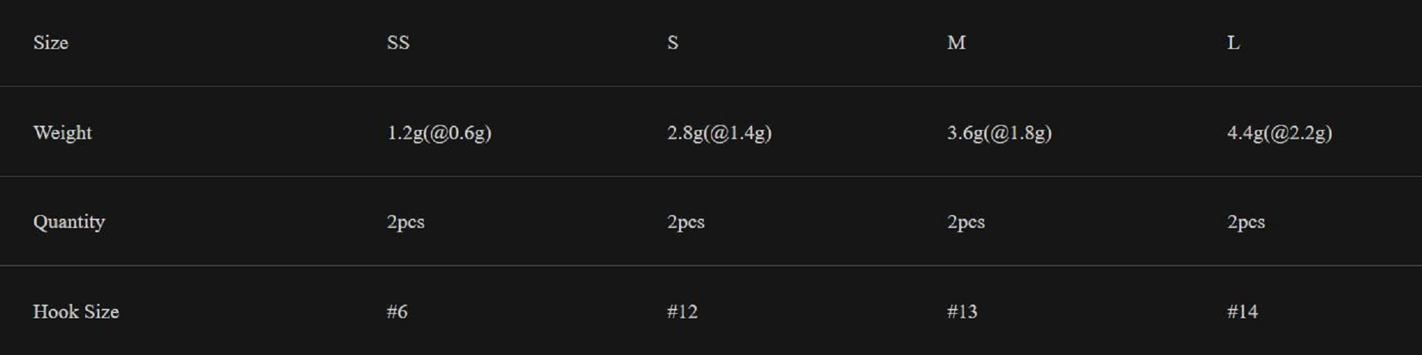 Little Jack Metal Jig JS Flat Blade Size S Gold (7754)