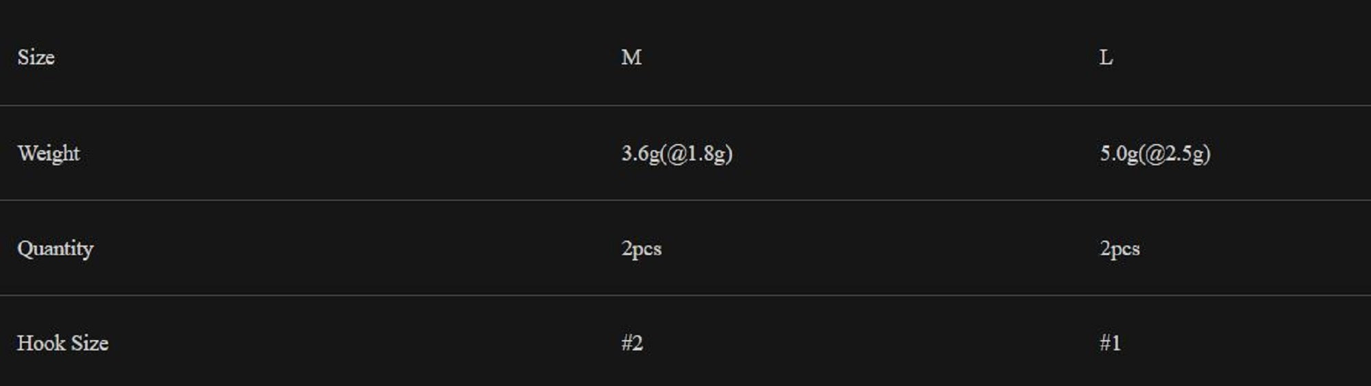 Little Jack Metal Jig JS Blade Spare Parts Size M Gold (7815)