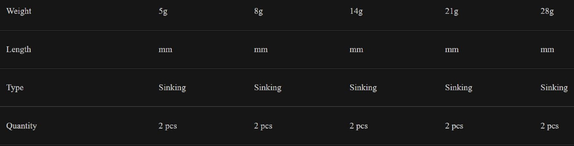 Little Jack Genuine Shape Jig Head 5 grams 05 (8225)