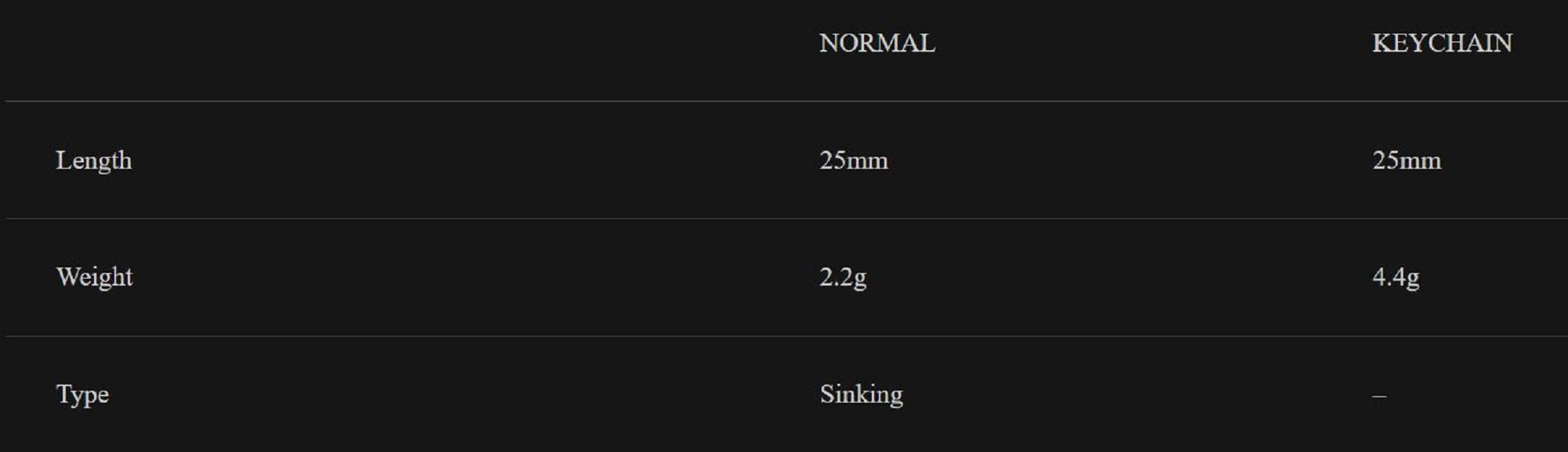 Little Jack Micro Charikom Keychain 25mm 4.4 grams 03 (8621)