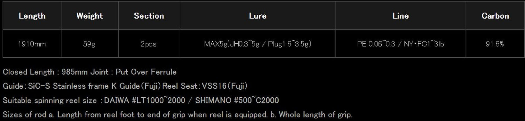 Yamaga Rod Spinning Blue Current III 63 (0029)