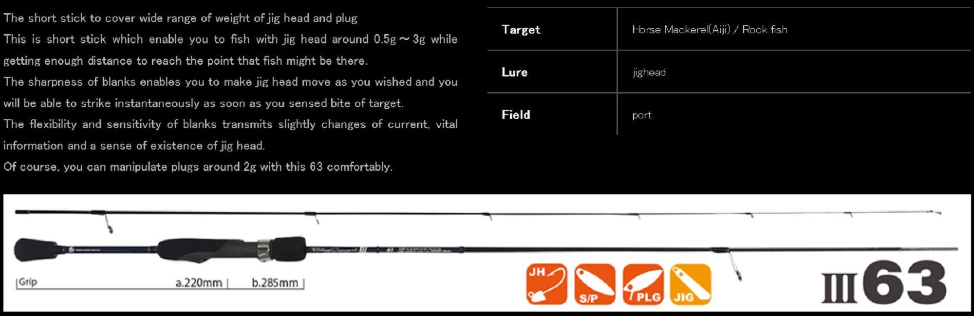 Sale Yamaga Rod Spinning Blue Current III 63 (0029)