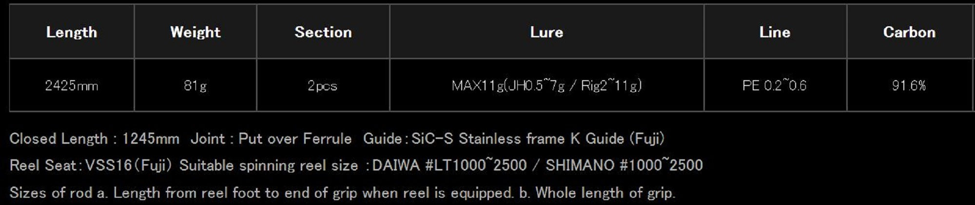 Yamaga Rod Spinning Blue Current III 711 (0067)