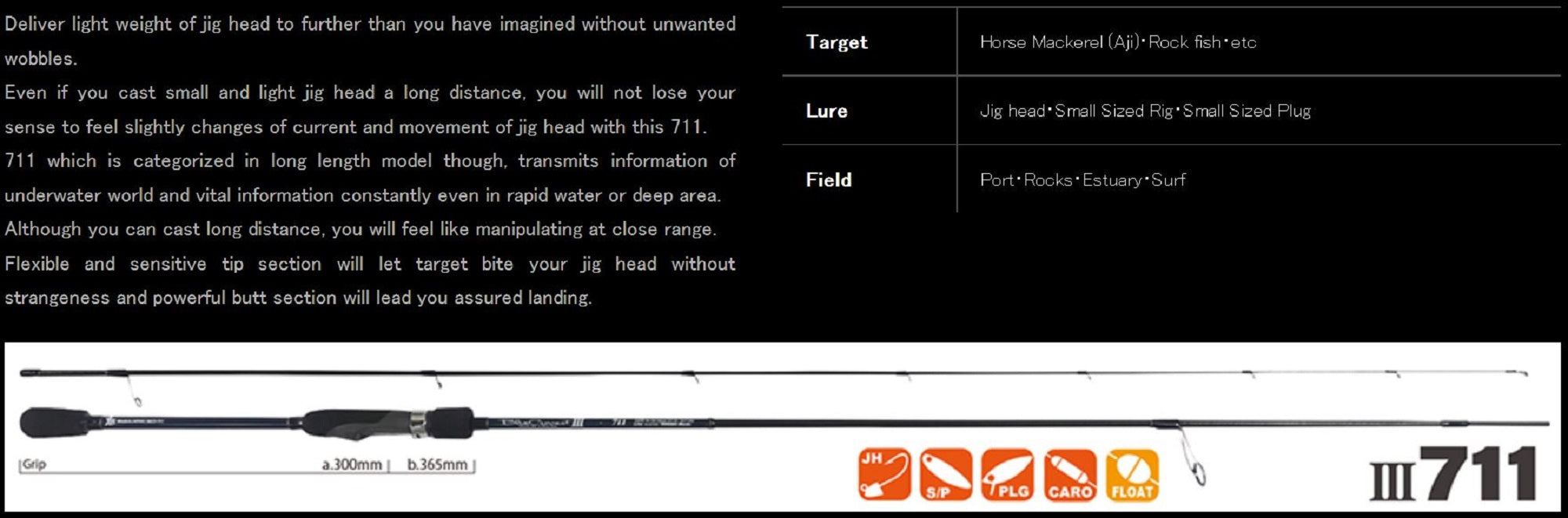 Sale Yamaga Rod Spinning Blue Current III 711 (0067)