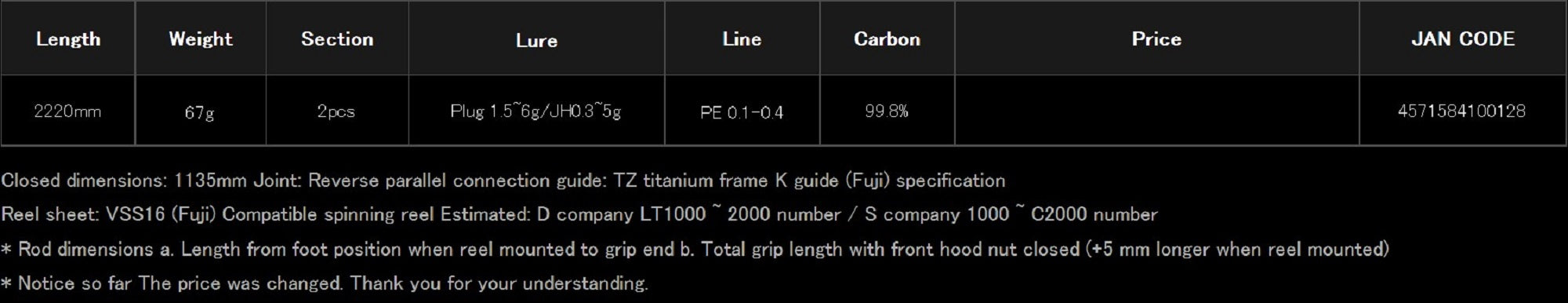 Sale Yamaga Rod Spinning Blue Current 73 Plug Seamless (0128)