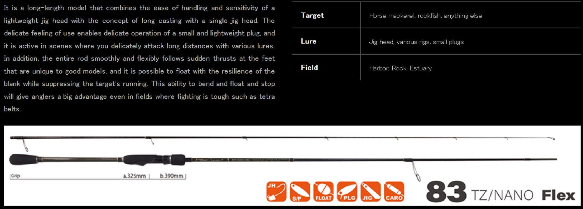 Sale Yamaga Rod Spinning Blue Current 83/TZ NANO (0180)