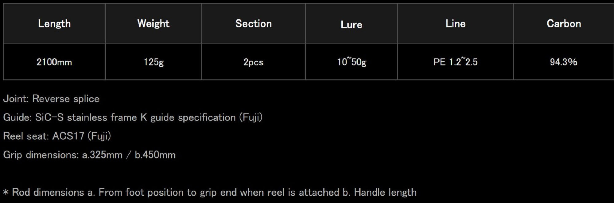 Yamaga Rod Baitcast Early For Boat 610 MH/B (0326)