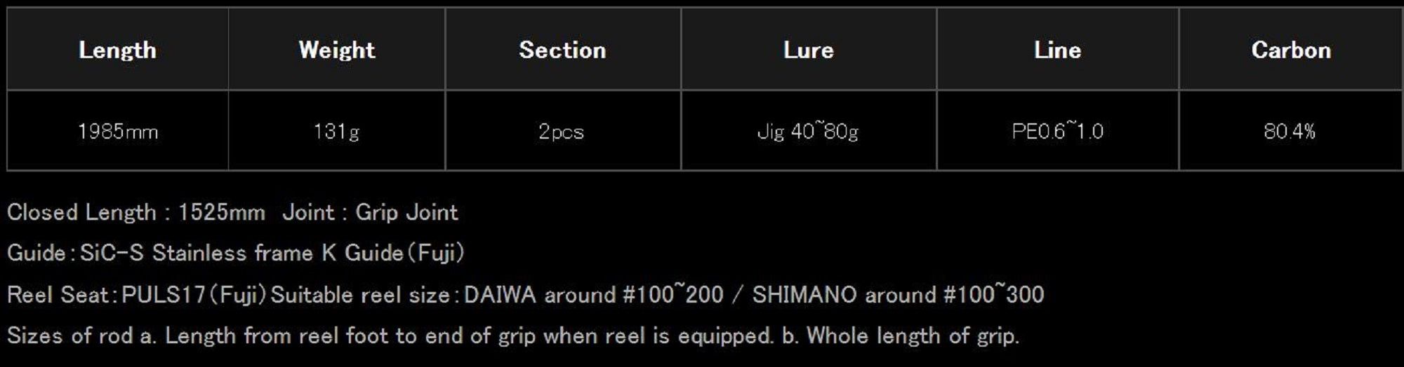 Yamaga Rod Baitcast Sea Walk Light Jigging B66L (0753)