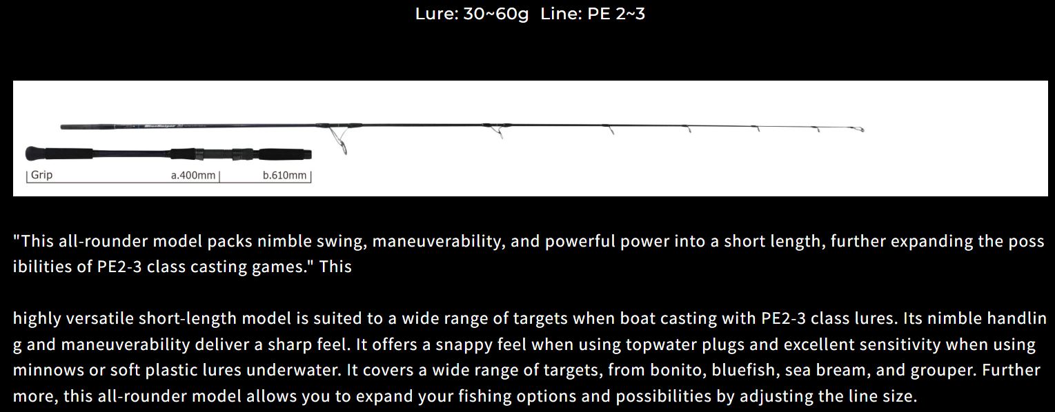 Sale Yamaga Rod Spinning Boat Casting Model Blue Sniper Boat 74/3 RGD (2597
