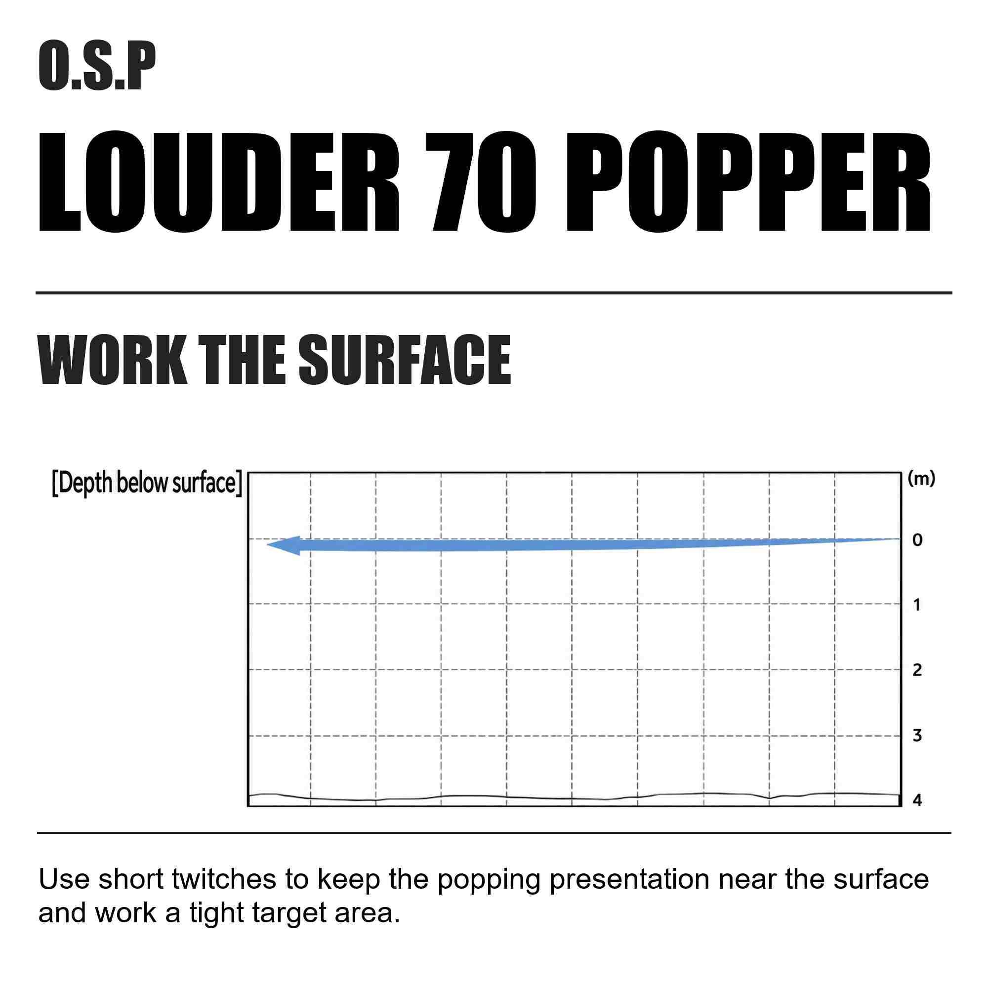 OSP Louder 70 Popper Floating Lure ME-40 (9863)