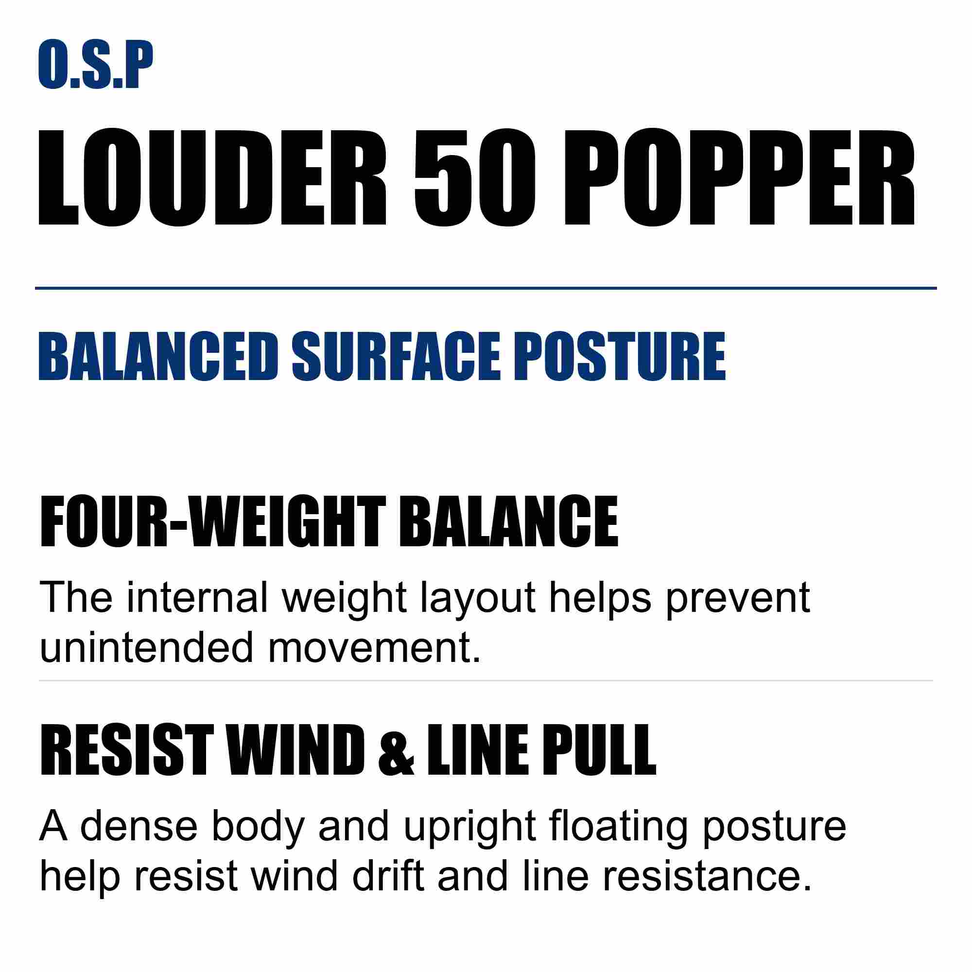 OSP Louder 50 Popper Floating Lure HF-76 (1910)
