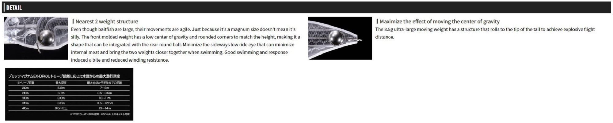 Lure Haven Singapore