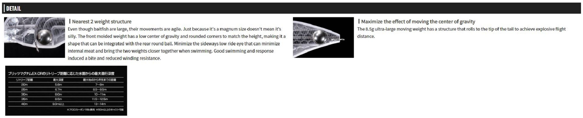 Lure Haven Singapore