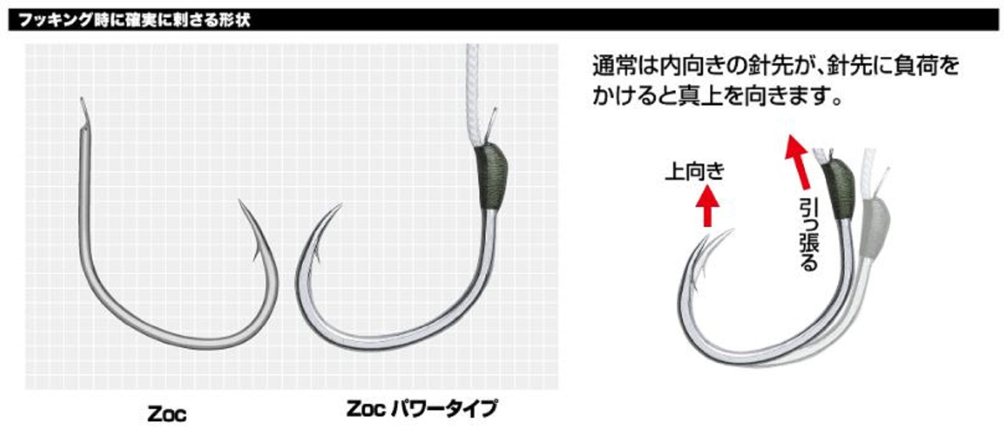 Major Craft ZOC Heavy Duty Twin Assist Hooks ZOC-PD30 Size 1/0 (1021)