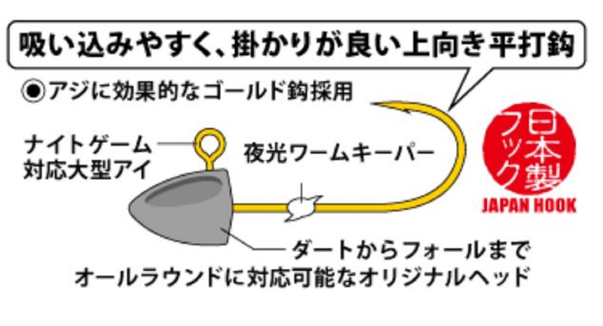 Major Craft Jig Head Ajido AD-Head 0.8/S 0.8 grams Hook Size S (2097)