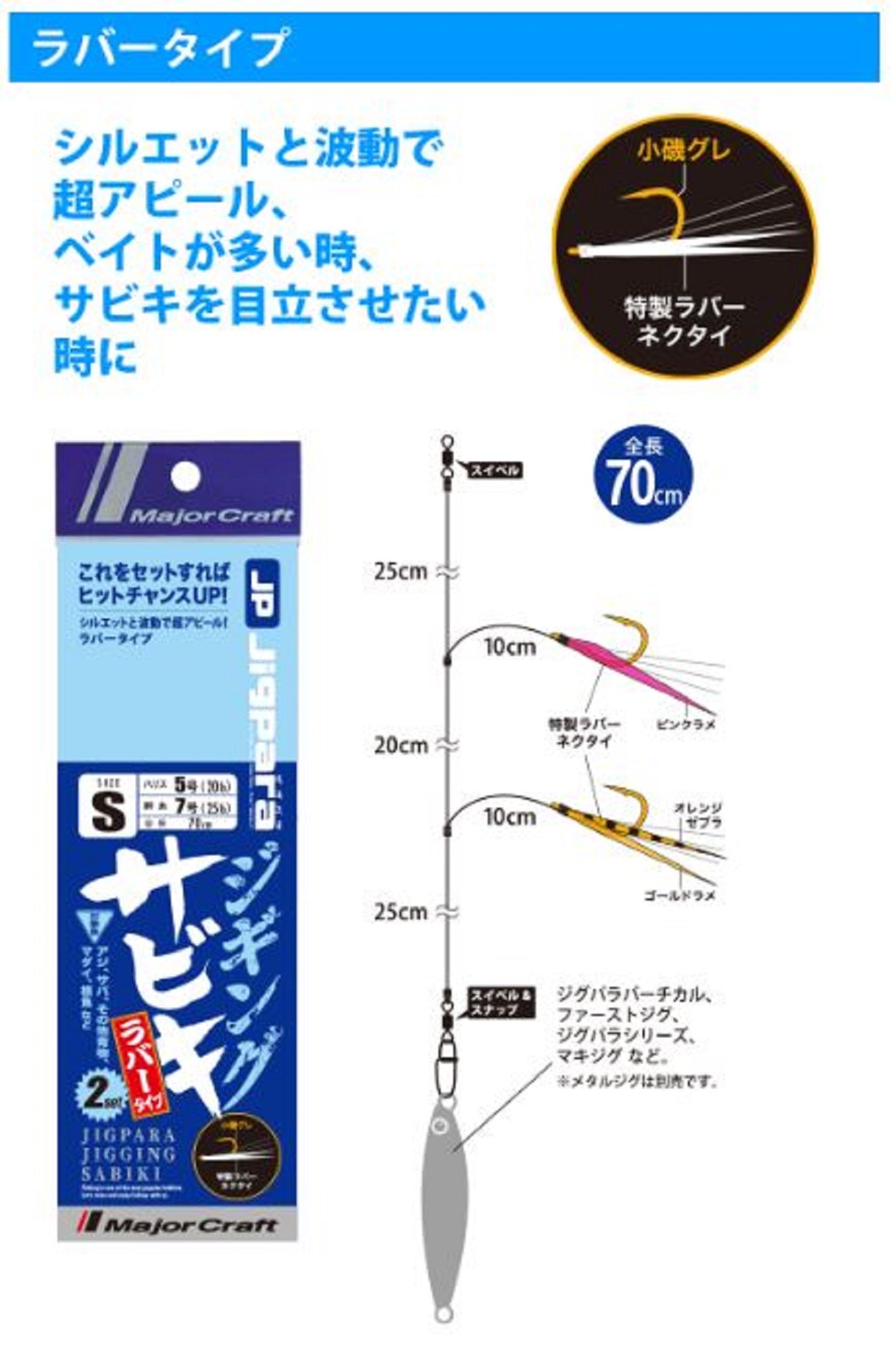 Major Craft JPJ-RUBBER/S Set Size S (3957)