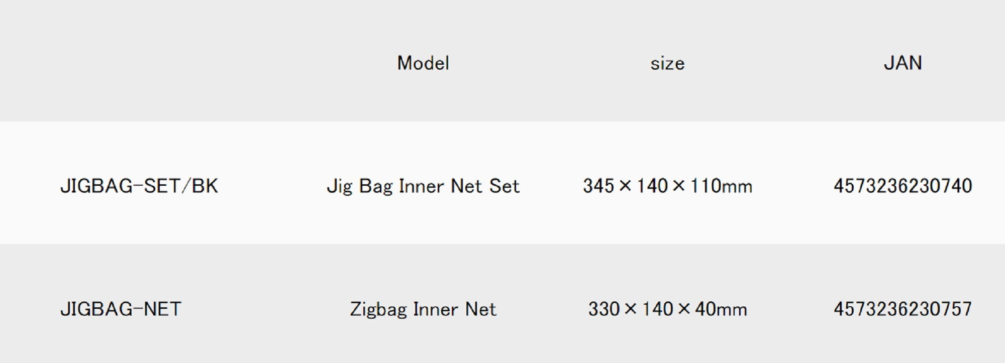 Major Craft Jig Bag Inner Net 330 x 140 x 40 mm (0757)