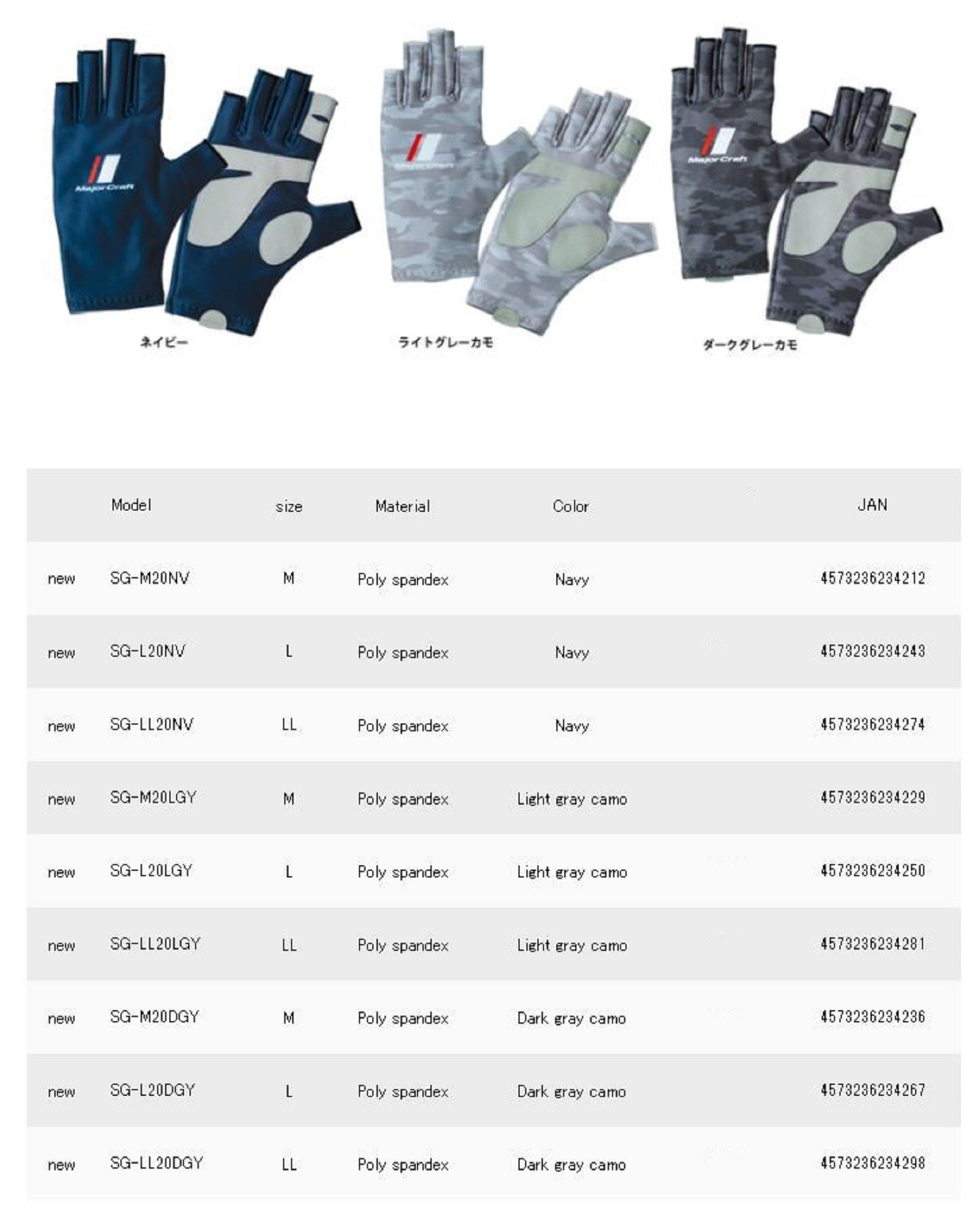 Major Craft Gloves Sun Protection SG-M20DGY Size M (4236)