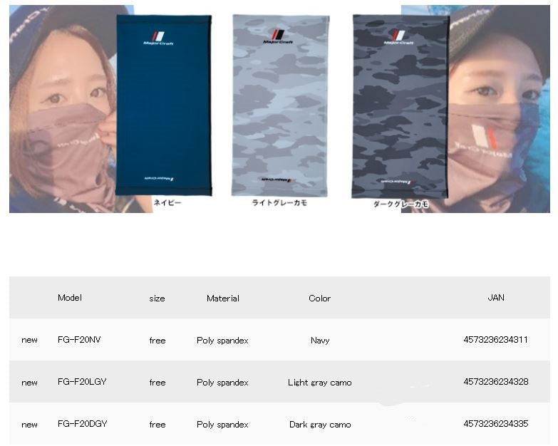 Major Craft Face Guard Sun Protection FG-F20DGY Free Size (4335)