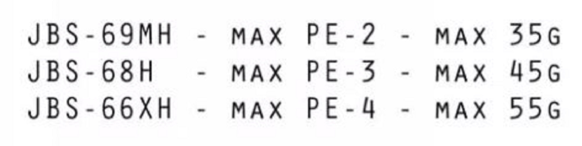 Feed Rod Spinning Jungle JBS-66 XH P.E 4 Max (0540)