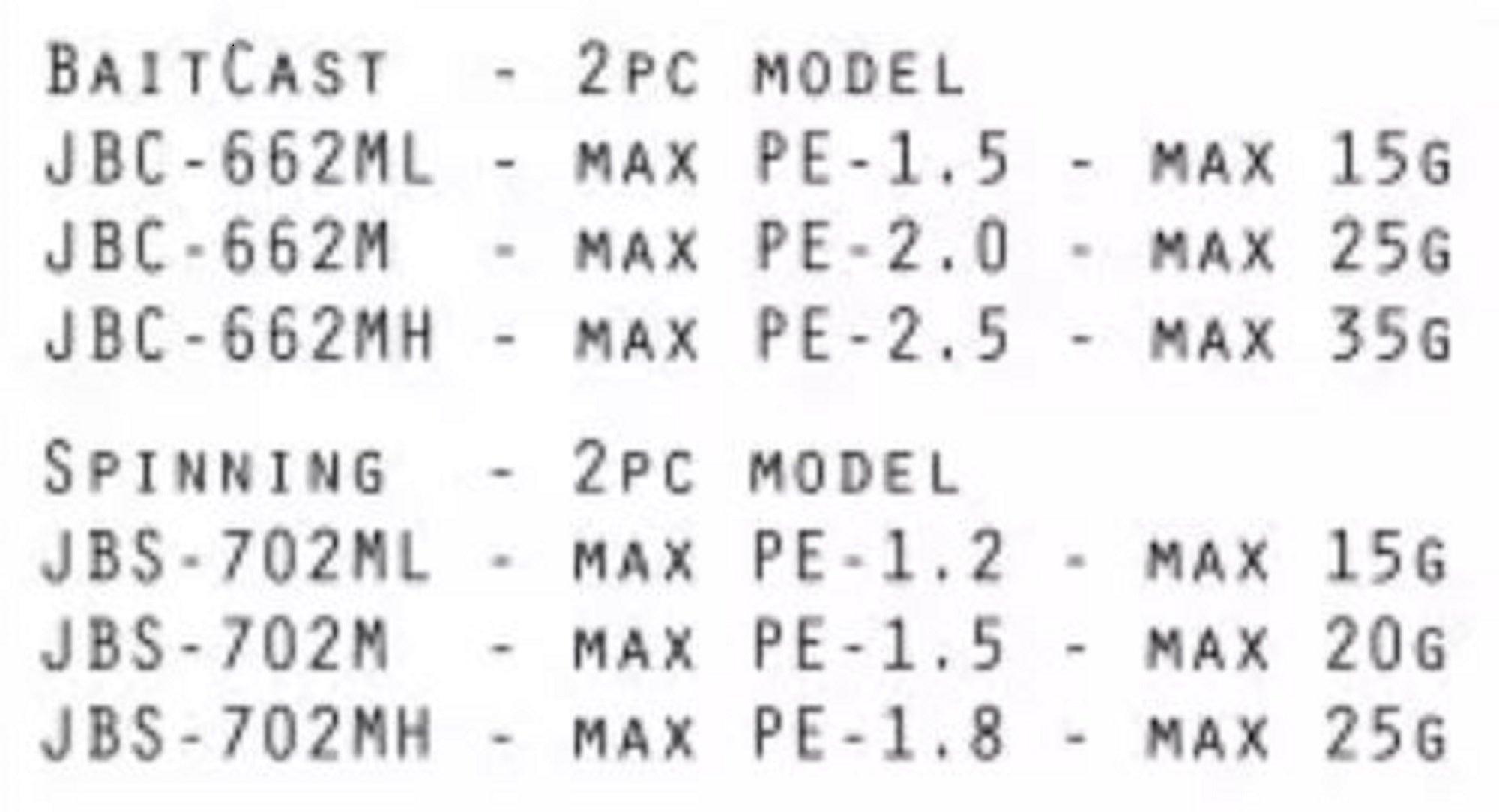Feed Rod Baitcast Jungle Pin Point JBC-662 M P.E 2 Max (0649)