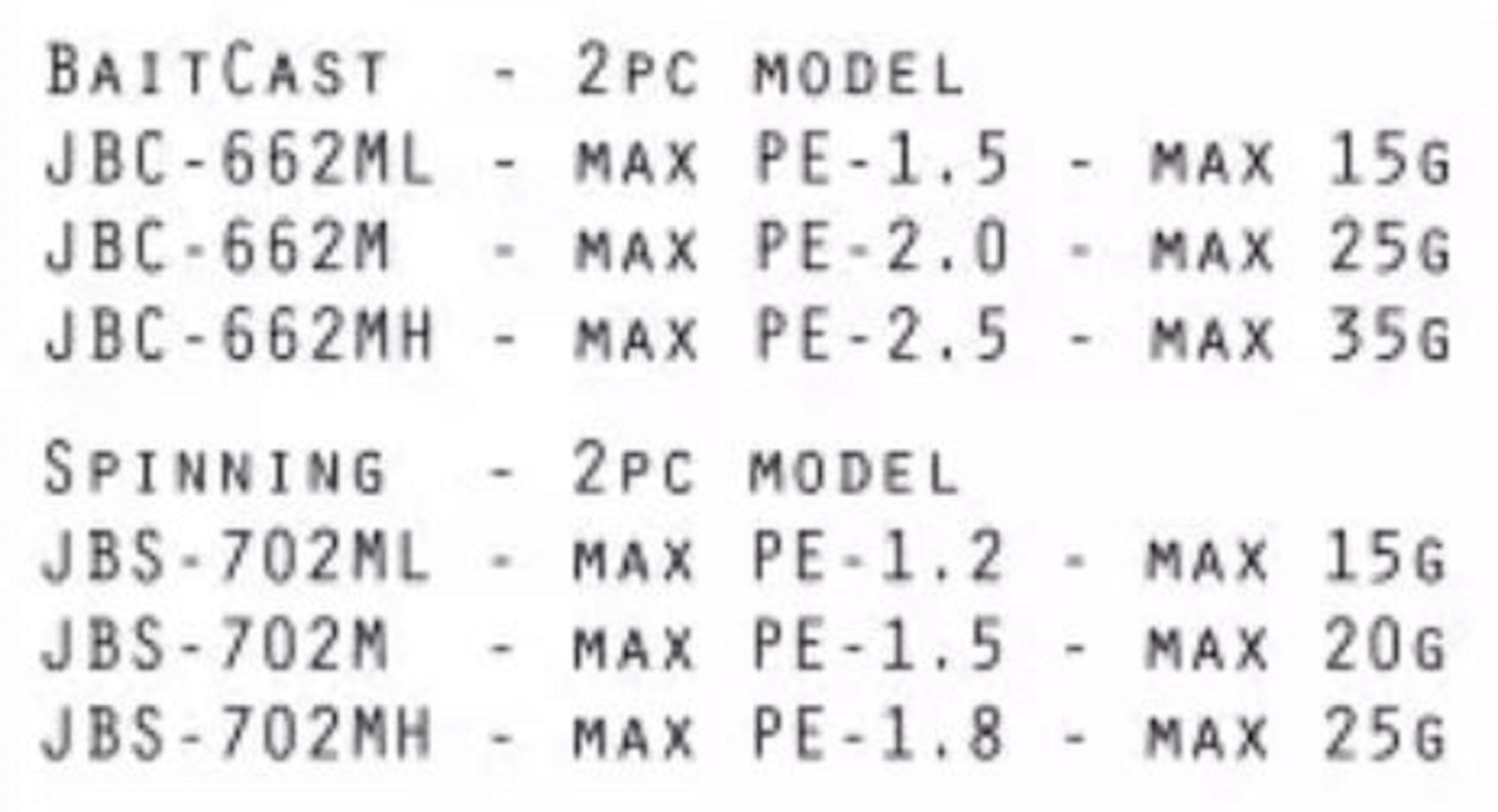Feed Rod Baitcast Jungle Pin Point JBC-662 MH P.E 2.5 Max (0656)