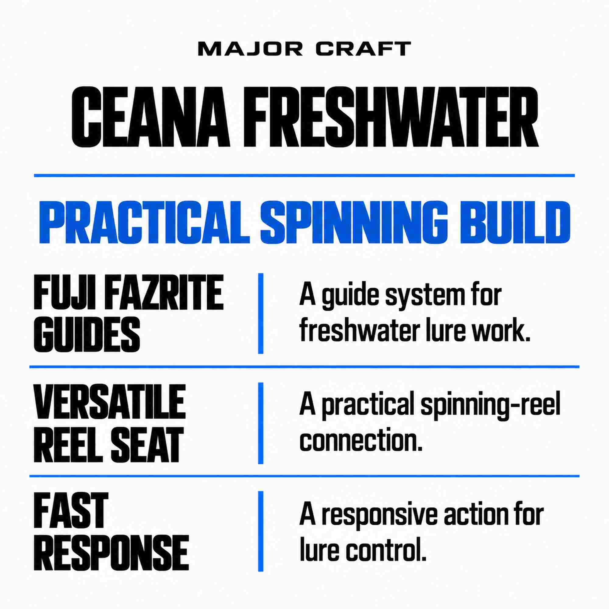 Sale Major Craft Ceana Series Spinning Rod CNS-802MH (5118)