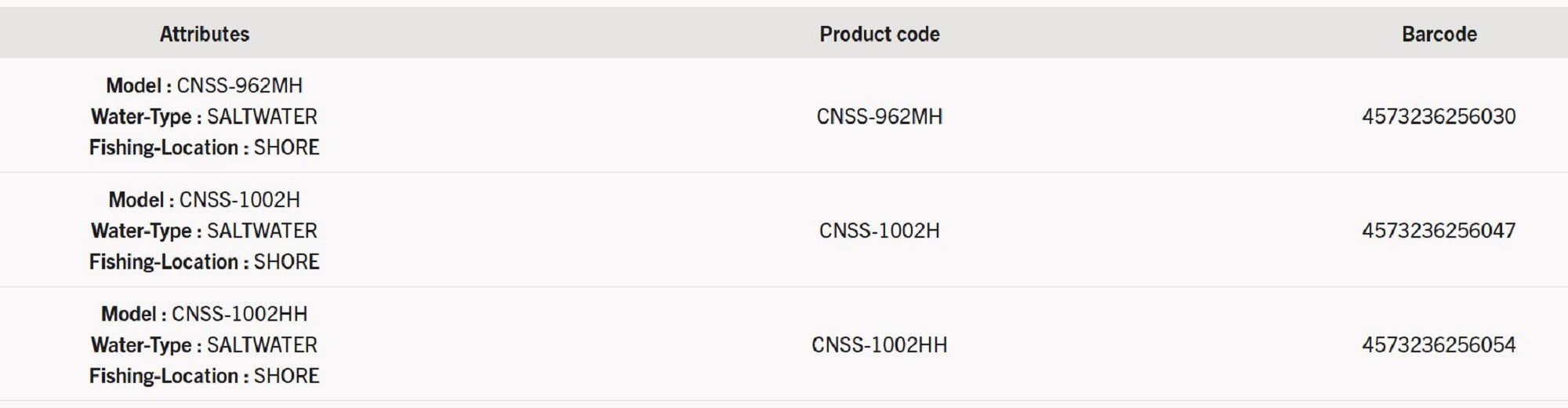 Sale Major Craft Ceana Series Spinning Rod CNSS-1002H (6047)