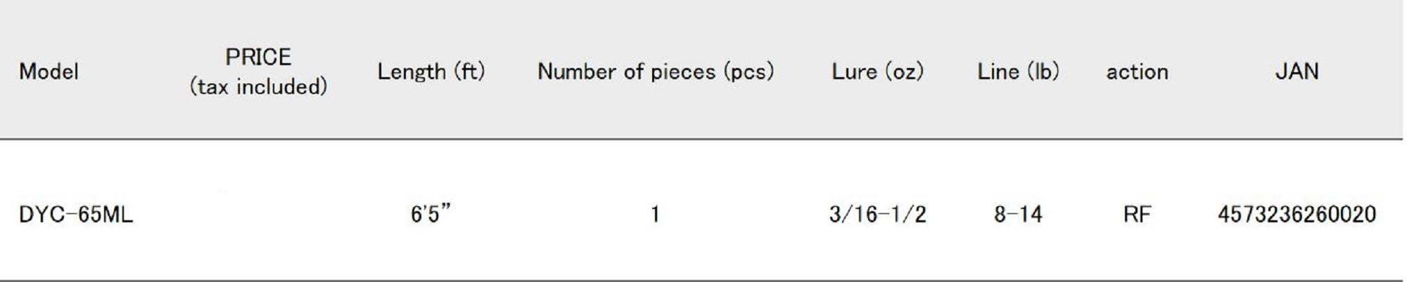 Major Craft Days Series Baitcast Rod DYC 65ML (0020)