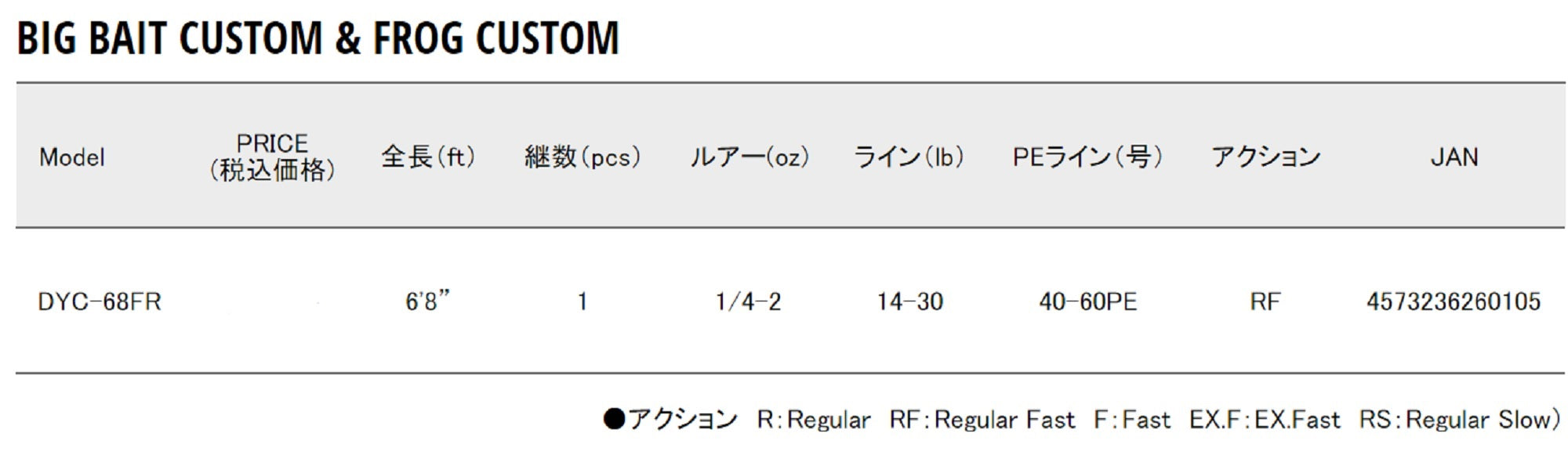 Major Craft Days Series Baitcast Rod DYC 68 BB (0099)