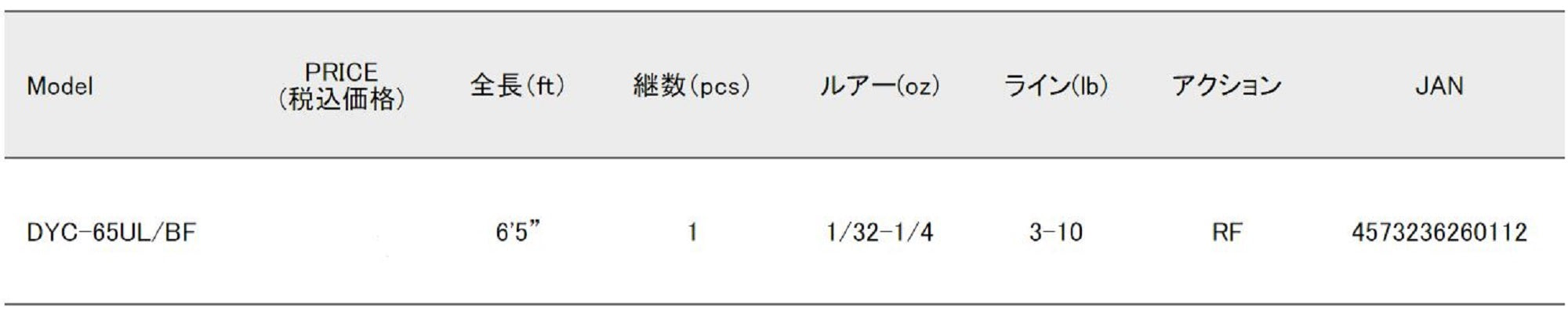 Major Craft Days Series Baitcast Rod DYC 65UL/BF (0112)