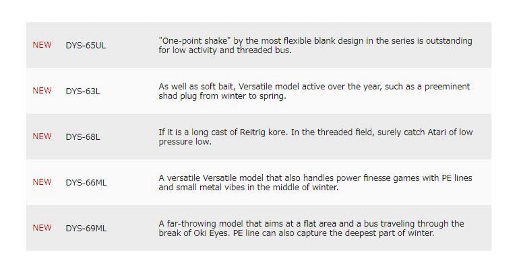 Major Craft Days Series Spinning Rod DYS 63L (0174)