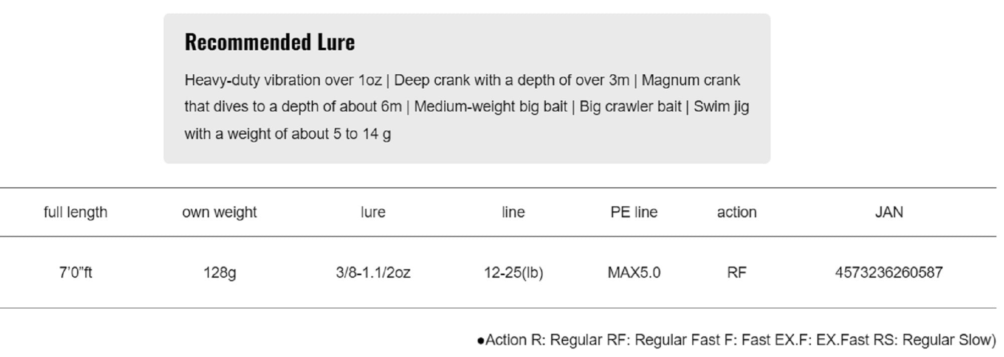 Major Craft Days 360C Baitcast Rod D360C-70H (0587)
