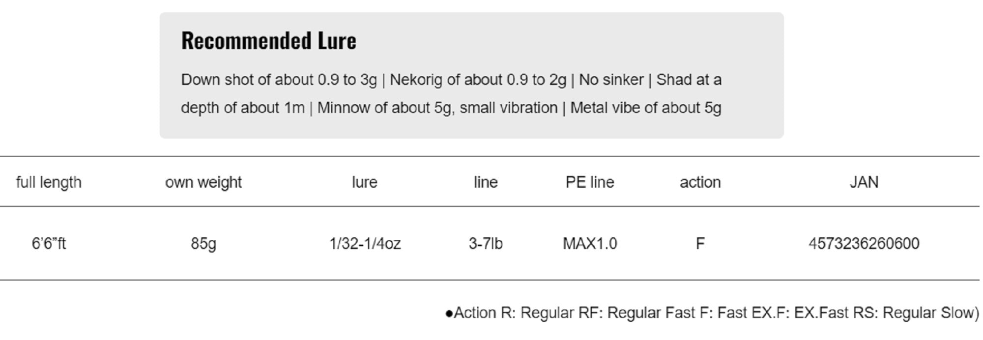 Major Craft Days 360C Spinning Rod D360S-66UL (0600)