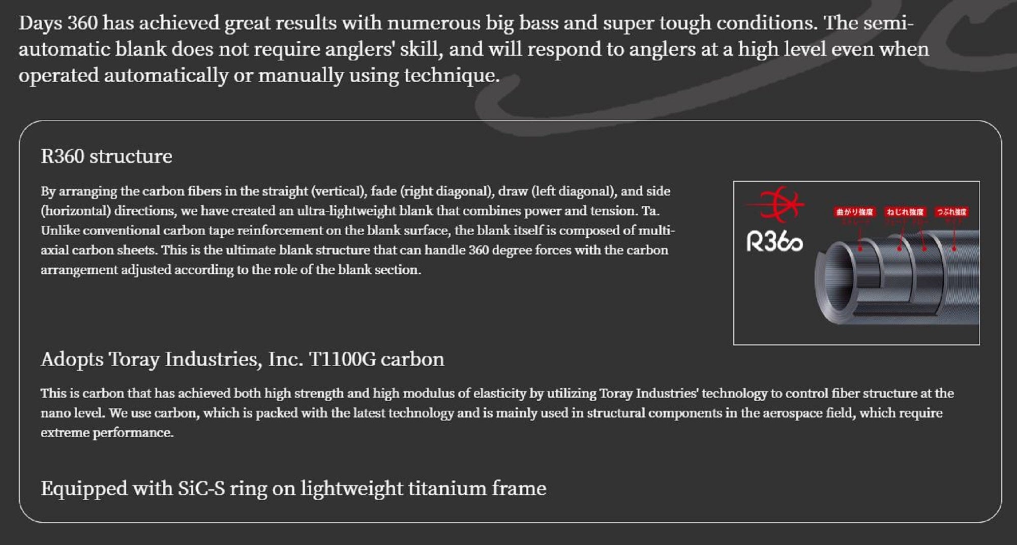 Major Craft Days 360C Spinning Rod D360S-66UL (0600)