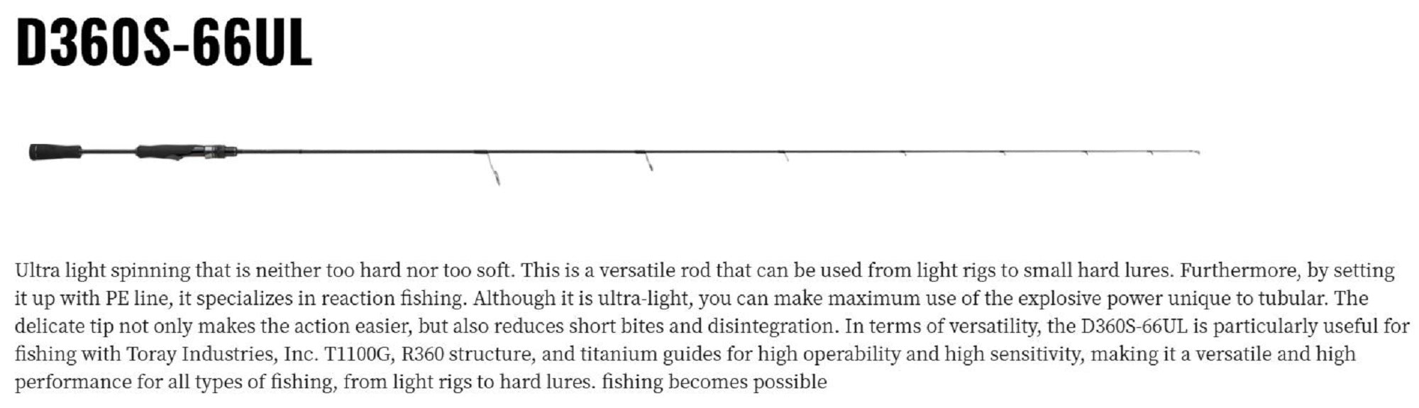 Major Craft Days 360C Spinning Rod D360S-66UL (0600)