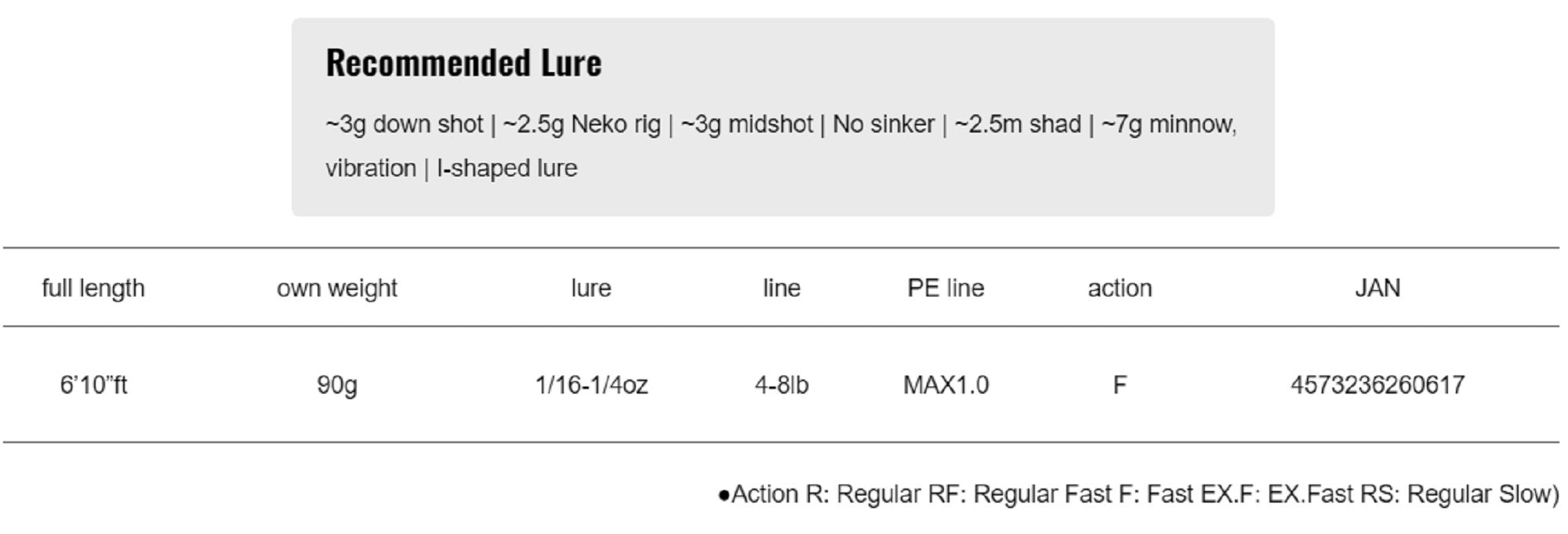 Major Craft Days 360C Spinning Rod D360S-610L (0617)